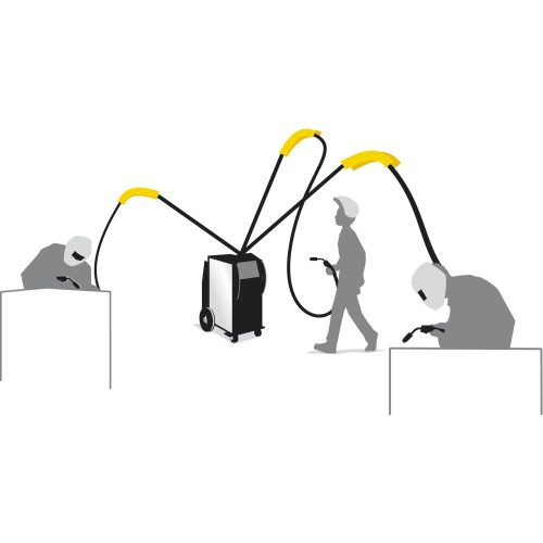 GYS COMPACT MIG LIFT COMPACT kábelvezető