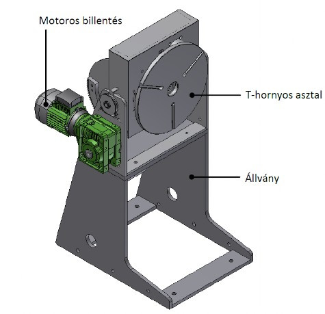 WMF-250 Vezetékes forgatóasztal
